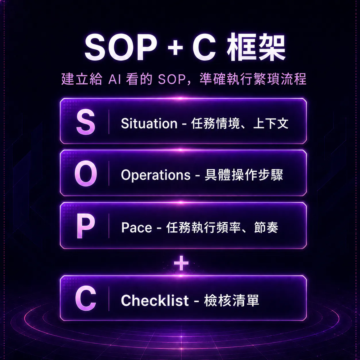 07 sop c